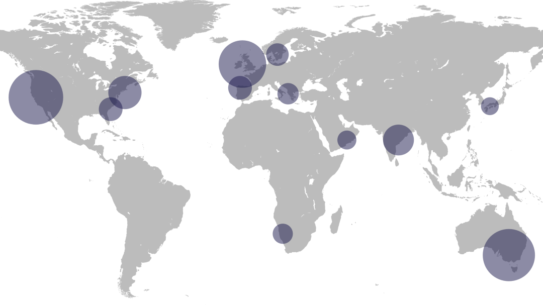 World map clients